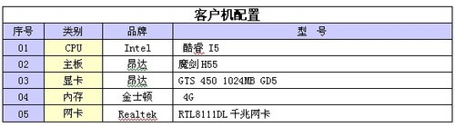 国内首家万兆核心网吧改造实例-广东惠州金龙泉网吧 